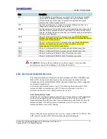 Preview for 15 page of Samsung SLS-BU10G User Manual