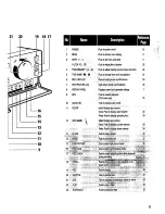 Preview for 6 page of Samsung SLV-24JP Installation And Operating Instructions Manual