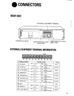 Preview for 8 page of Samsung SLV-24JP Installation And Operating Instructions Manual