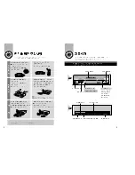 Предварительный просмотр 3 страницы Samsung SM-304B User Manual