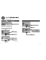 Preview for 12 page of Samsung SM-304B User Manual