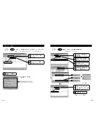 Предварительный просмотр 16 страницы Samsung SM-304B User Manual