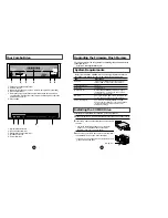 Preview for 4 page of Samsung SM-308 User Manual