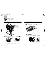 Preview for 6 page of Samsung SM-332 (Korean) User Manual