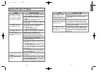 Preview for 9 page of Samsung SM-348 User Manual