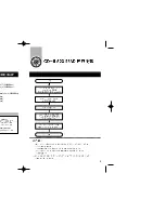 Preview for 5 page of Samsung SM-352F (Korean) Manual