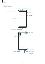 Предварительный просмотр 10 страницы Samsung SM-A013M User Manual