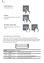 Предварительный просмотр 24 страницы Samsung SM-A013M User Manual