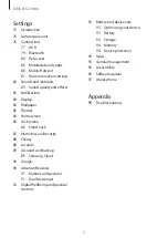 Preview for 3 page of Samsung SM-A015F/DS User Manual