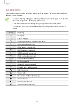 Preview for 34 page of Samsung SM-A015M User Manual