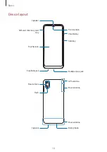 Preview for 10 page of Samsung SM-A022F User Manual