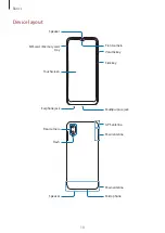 Предварительный просмотр 10 страницы Samsung SM-A022F User Manual