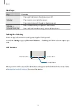 Preview for 12 page of Samsung SM-A022M User Manual
