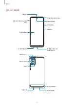 Предварительный просмотр 11 страницы Samsung SM-A025U1 User Manual