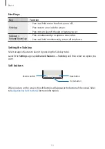 Предварительный просмотр 13 страницы Samsung SM-A025U1 User Manual