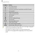 Предварительный просмотр 43 страницы Samsung SM-A025U1 User Manual