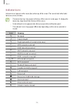 Preview for 33 page of Samsung SM-A025V User Manual