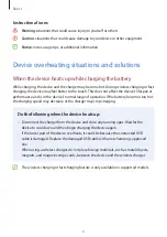 Preview for 6 page of Samsung SM-A035F User Manual