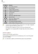 Предварительный просмотр 31 страницы Samsung SM-A035F User Manual