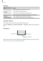 Preview for 12 page of Samsung SM-A037F User Manual