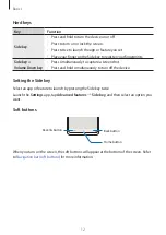 Preview for 12 page of Samsung SM-A037W User Manual