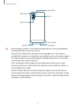 Preview for 5 page of Samsung SM-A042M User Manual