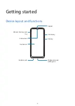 Preview for 4 page of Samsung SM-A045M User Manual