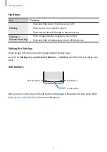 Предварительный просмотр 7 страницы Samsung SM-A047M User Manual