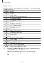 Предварительный просмотр 24 страницы Samsung SM-A047M User Manual