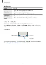 Предварительный просмотр 7 страницы Samsung SM-A055M User Manual