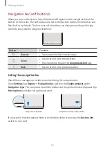 Предварительный просмотр 22 страницы Samsung SM-A055M User Manual