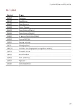 Preview for 49 page of Samsung SM-A057G Repair Manual