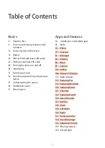 Preview for 2 page of Samsung SM-A102U User Manual