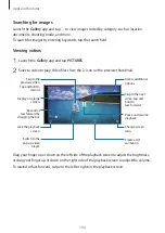 Preview for 104 page of Samsung SM-A102U User Manual