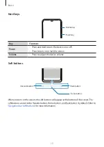 Предварительный просмотр 13 страницы Samsung SM-A105M User Manual