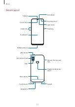 Предварительный просмотр 10 страницы Samsung SM-A107F/DS User Manual