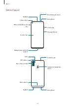 Preview for 10 page of Samsung SM-A115M User Manual