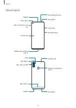 Предварительный просмотр 10 страницы Samsung SM-A115M User Manual