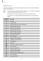 Предварительный просмотр 34 страницы Samsung SM-A115M User Manual