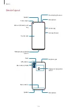 Preview for 10 page of Samsung SM-A115W User Manual