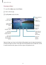 Preview for 65 page of Samsung SM-A115W User Manual