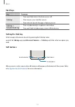 Preview for 12 page of Samsung SM-A125F/DSN User Manual