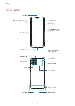 Preview for 10 page of Samsung SM-A125W User Manual