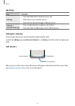 Preview for 12 page of Samsung SM-A125W User Manual