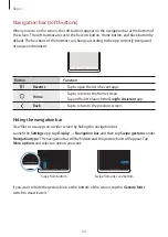 Предварительный просмотр 24 страницы Samsung SM-A125W User Manual