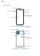 Preview for 10 page of Samsung SM-A127F/DSN User Manual