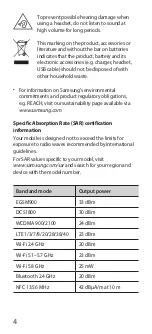 Preview for 4 page of Samsung SM-A135F/DSN Quick Start Manual