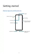 Preview for 4 page of Samsung SM-A135M User Manual