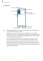 Preview for 6 page of Samsung SM-A135M User Manual