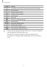 Preview for 27 page of Samsung SM-A135M User Manual